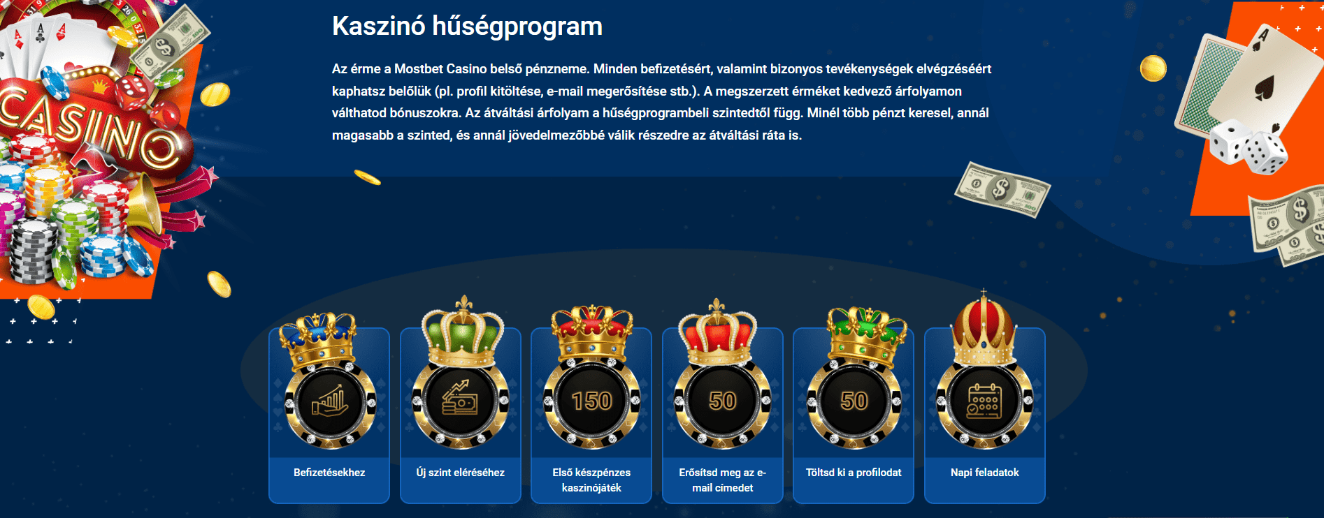 Mostbet Kaszinó hűségprogram